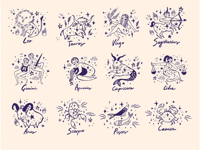 Zodiile De Foc